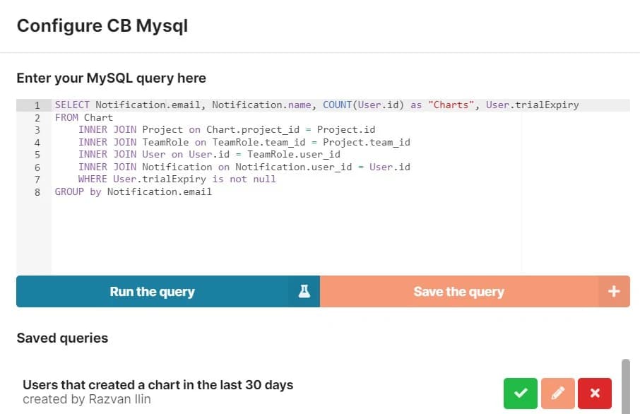 Query MySQL and PostgreSQL database and create charts